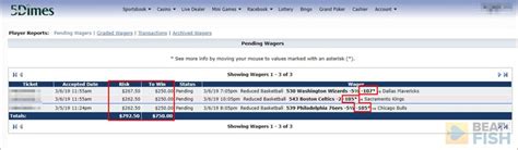 5dimes live lines|5Dimes Live In.